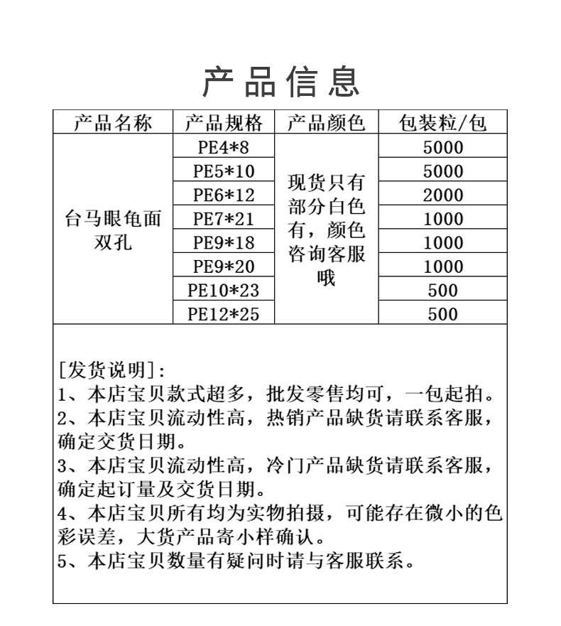 台马眼龟面双孔_02.jpg