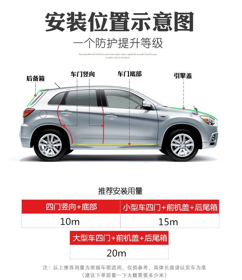 Thickened universal anti-collision strip for cars, protects car doors, no adhesive required, anti-scratch strip, anti-scratch and anti-bump strip, decorative accessory modification