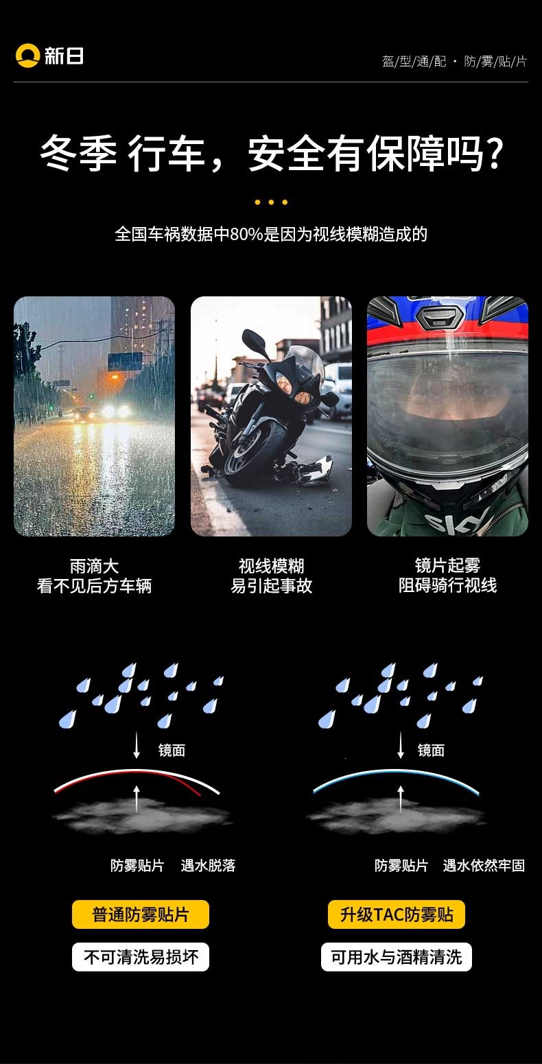 Suitable for Xinri universal helmet lens anti-fog film, high-definition motorcycle full-face and half-face helmet anti-fog protective film