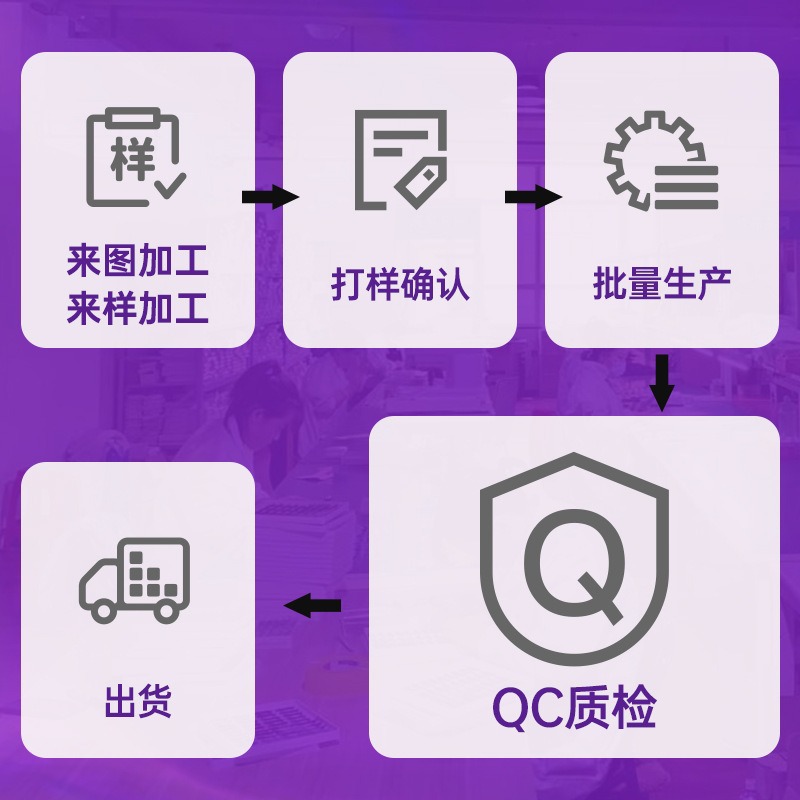 Qingdao, pestañas falsas europeas y estadounidenses, pestañas densas y florecientes en un segundo, pestañas de injerto suave, pestañas injerto transfronterizas, para la tienda de pestañas especiales