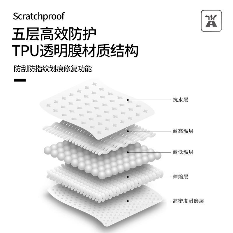 (2개) 기아 사자 실행 TPU 투명 보호 필름 전체 내부 필름 기어 패널 도어 패널 스크래치 방지