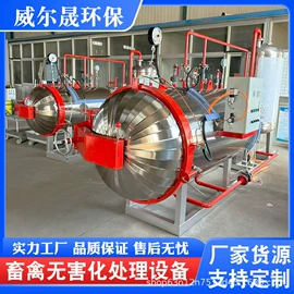 湿化机;肉品加工设备;其他分离设备