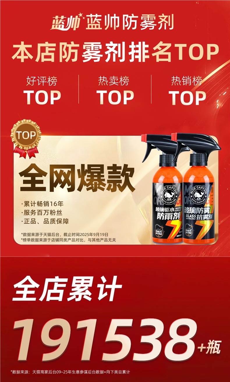 Car Glass Anti-Fog Spray Long-Lasting Anti-Rain Spray for Windshield and Rearview Mirrors, Anti-Fog Spray for Car Windows