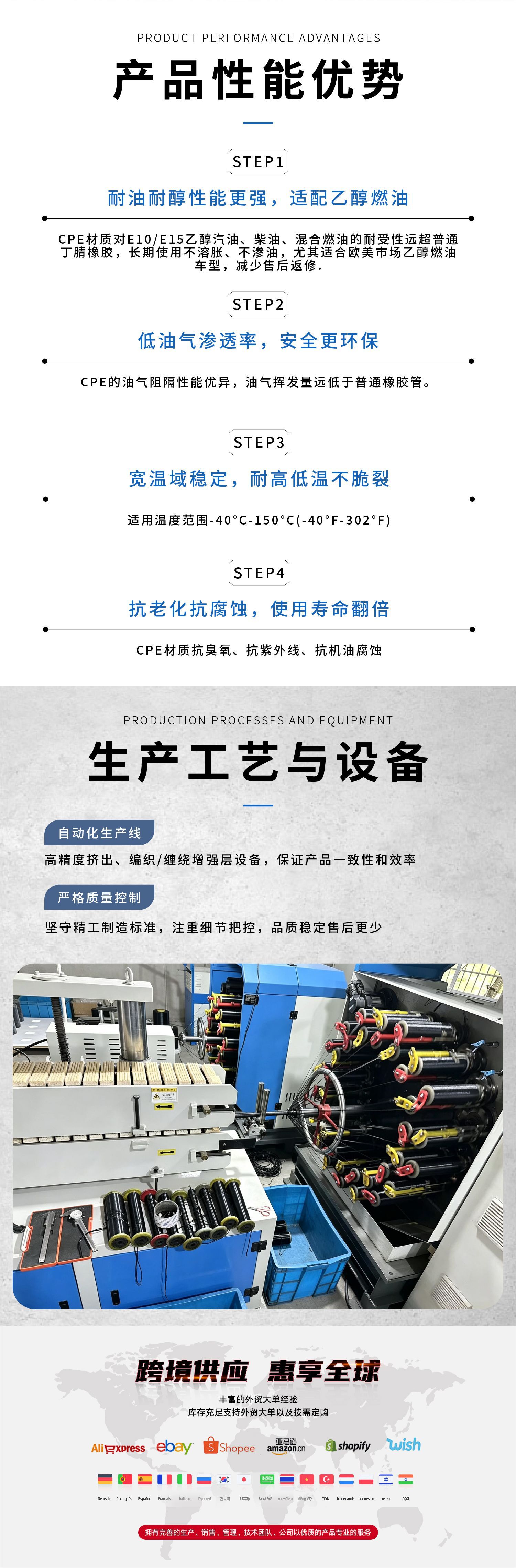 Cross-Border Automotive Modification Stainless Steel High-Pressure Oil Pipe an Automotive Fuel Pipe Oil Cooler Oil Pipe