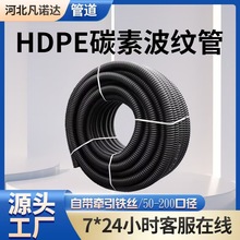 HDPE̼�ز��y�����ͨ��·��ֱ��PE��������|���o�׹�ܛ�P�܏S��