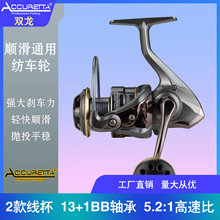 ACCURETTA�¿�TGRϵ�Пo�g϶�O݆�O���~��݆��܇݆�~݆��~���O݆