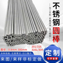 ���P�ֱ�l���l 201 302 304���P䓰�����ĥ���ۏ��ӹ����P䓈A��