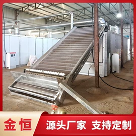 箱式干燥设备;带式干燥设备;通风机