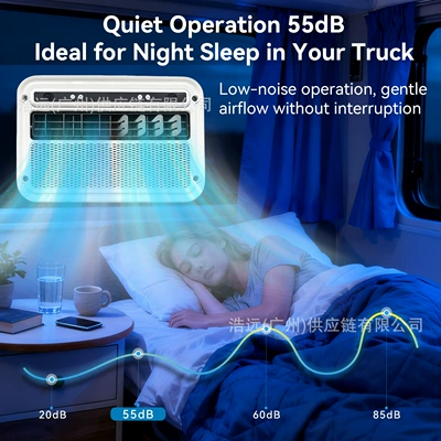 Trucks, and Vans - Integrated Vehicle-Mounted – Automotive air conditioning