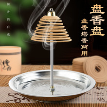 ���P䓱P��֧�ܿ���s̴��P��������Ѭ��t��������c��������P