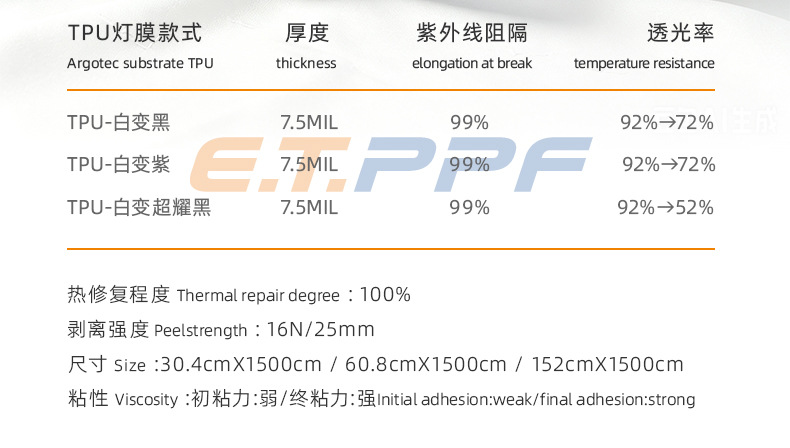 Photochromic Tpu Headlight Protective Film, Anti-Scratch, Self-Healing, Scratch-Resistant, Automotive Supplies, Tinting Film, Blackening Modification Wholesale