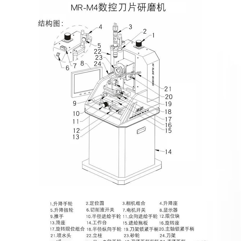 Americano-japonés CNC fresado hoja diamante triángulo torneado cuchilla rectificadora CNC herramienta rectificadora máquina MR-M4