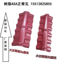 ��֬������С����1050/880���wññ�^�T��ͤ�������ݼ��e��������