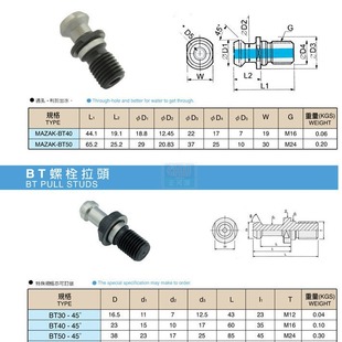 һ������̨������ԴBT��˨���^  BT30-45��