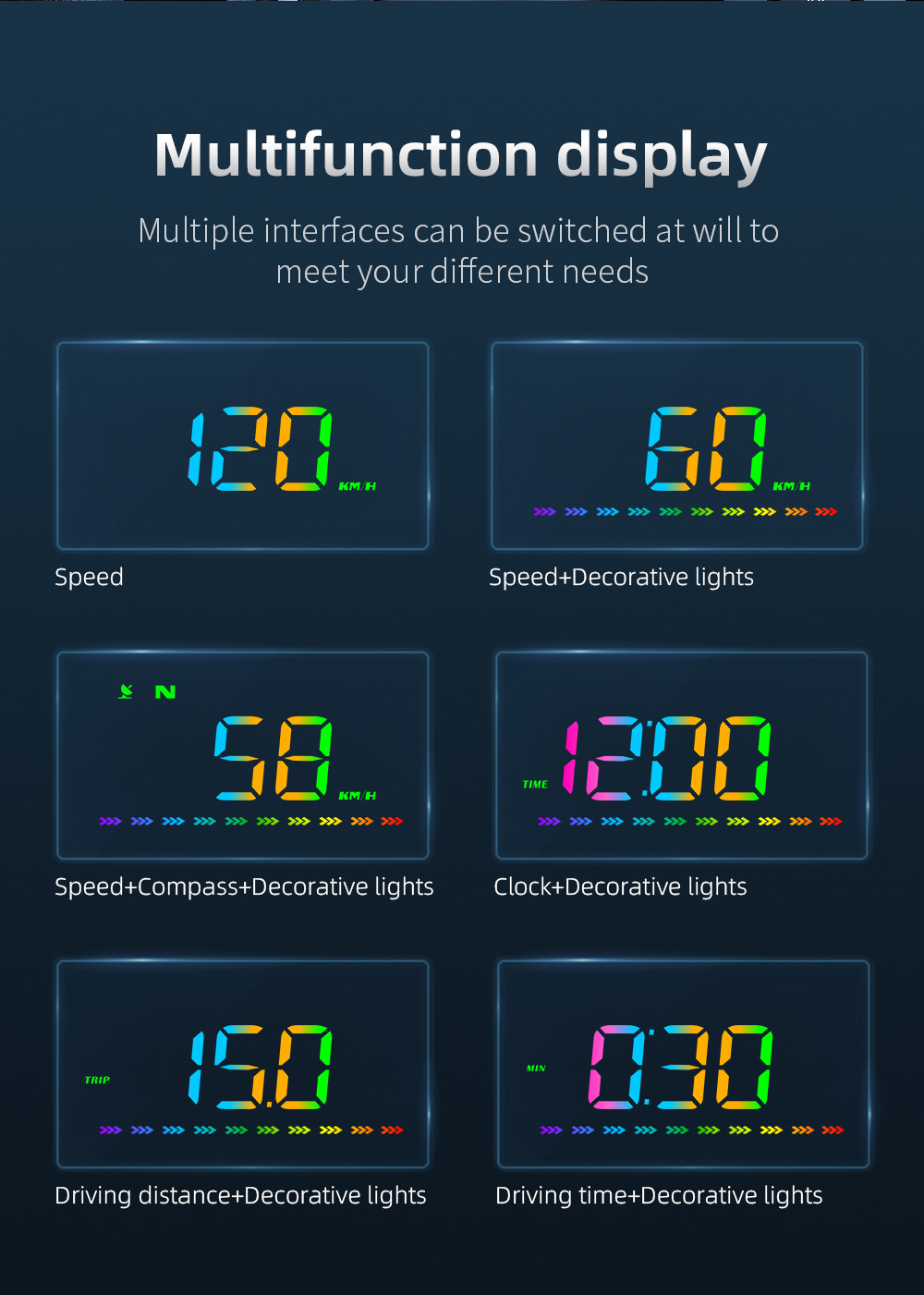 Car HUD Head-Up Display Beidou GPS Multifunctional Reflective Display Device M23 Car Head-Up Display