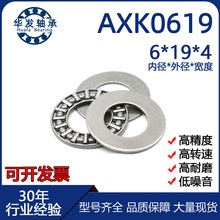 AXK0619+2AS ƽLS ּܽM ٸ߾ Sҹ