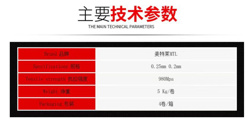 1f1848989c9ca5a26876025e2255cb