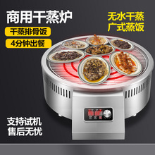 ���ø����t��߅�Ź�ߜ���t��ʽ�����ҟoˮ����������t