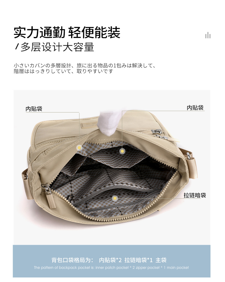 New trendy single-shoulder bag, waterproof nylon bag, multi-layer crossbody bag, Korean-style versatile backpack for foreign trade women in 2025 undefined