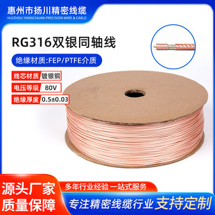 RG316�p�yͬ�S���͓p�����l���B�Ӿ��쾀��̖��ͨ�ž�����