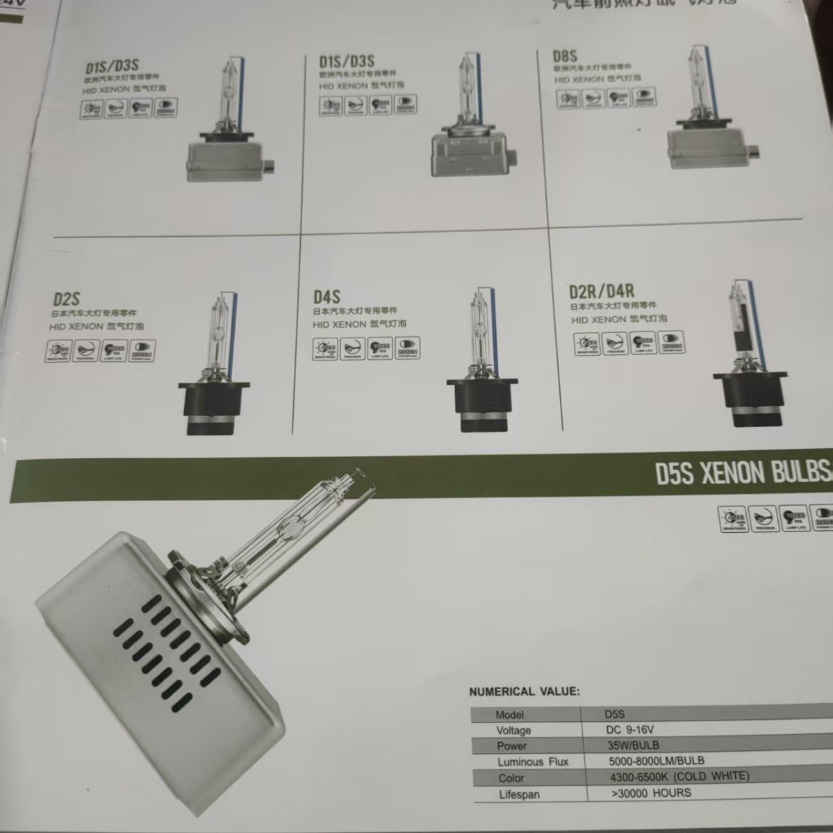 工厂货源全新国产件适用于汽车前大灯电脑模块安定器灯泡