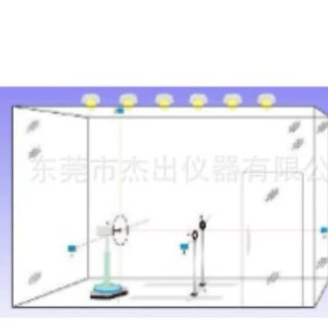 Производительность вентилятора испытательное оборудование Вентилятор испытательное оборудование