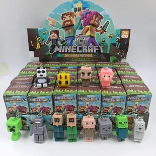 24���ҵ�����ä���Α�ͬ�����k���оW�t耳׿۔[����ͯ�W��С�Y��