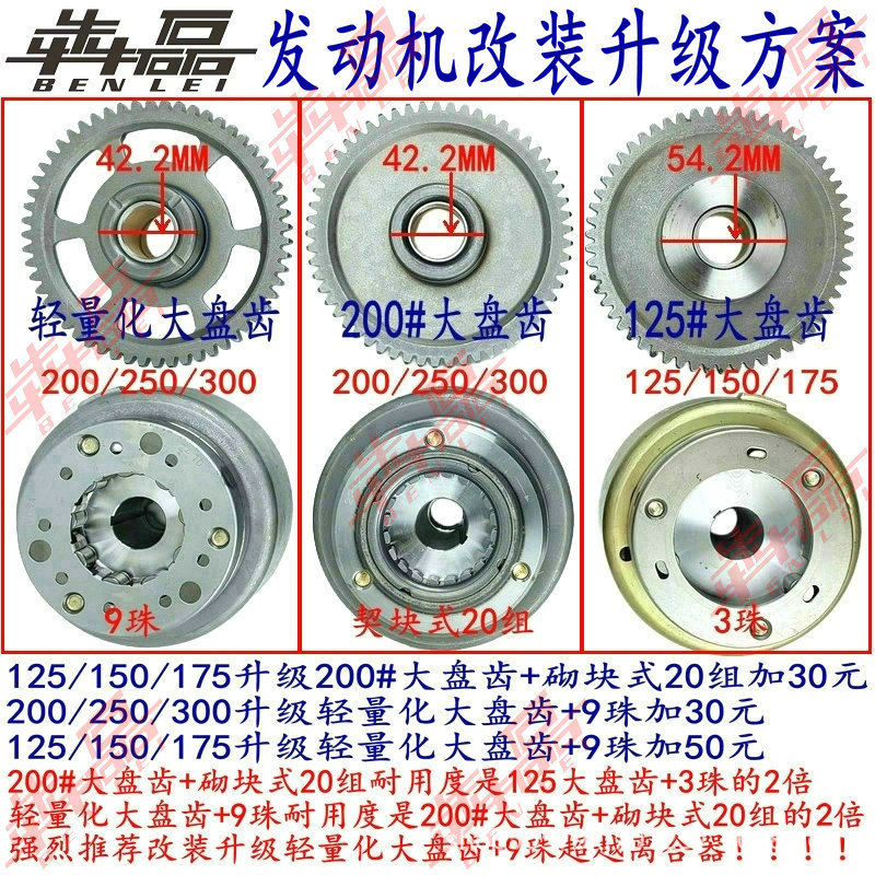 Jiangsu Zongshen Same Model Weifeng 200250300350 Dual Cooling Jiangsu Three-Wheel Motorcycle Heavy-Duty Engine Assembly