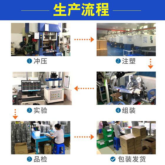 Travel limit switch contact button KW11-3Z-2KW8 micro switch straight handle tripod 1-125V250V