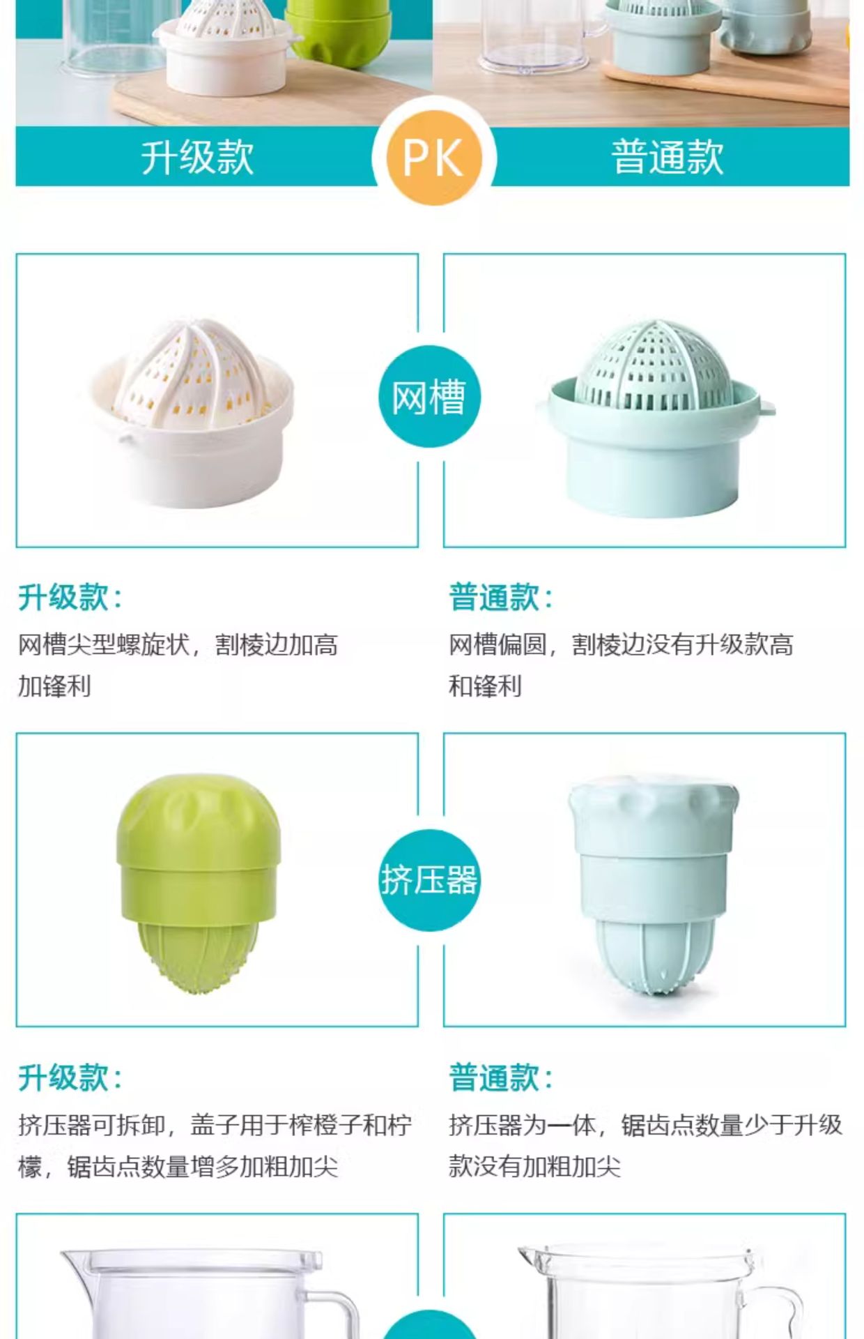 Manual Citrus Juicer Hand Press for Orange Lemon Juice 401-600mL ABS Home Kitchen Tool key features