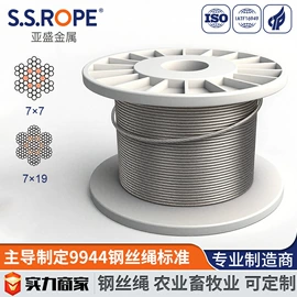 钢丝绳;钢丝绳索具;金属丝绳