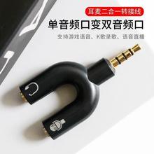 ��X��������һ�D�Q�����C�����L���l�D���^һ�ֶ��Pӛ��