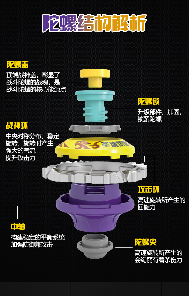 新款合金儿童玩具带把手旋转旋风双人战斗陀螺男孩子地摊夜市玩具详情2