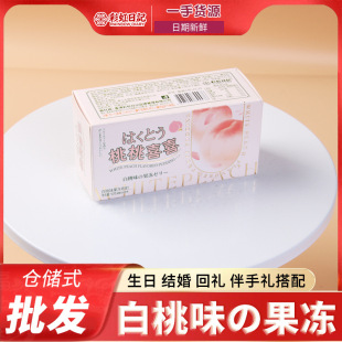 �ʺ���ӛ���������ϲ����50/75�˺��b���սY��M�»�Y�ضY���l