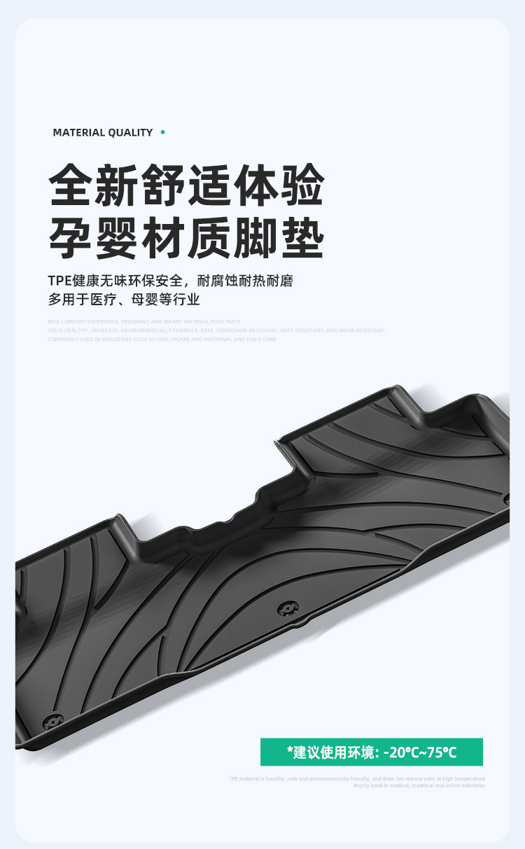 Suitable for 24 Geely Galaxy E5/Ex5 Car Floor Mats, Special Tpe Floor Mats, Environmentally Friendly Trunk Mats