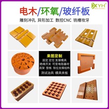 �^���ľ���ξߊA�߰��c�����͸ߜؙz��������yԇ�ܶ��Ƽӹ�