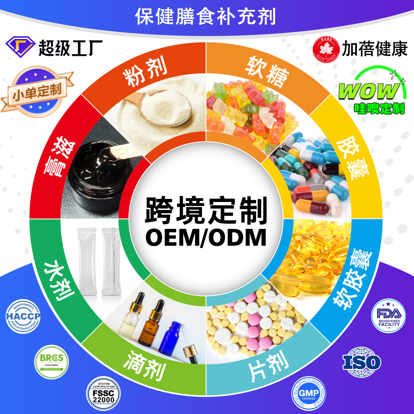 定制跨境软糖滴剂喜来芝膏滋胶囊健康补充剂片剂马黛茶速溶粉odm