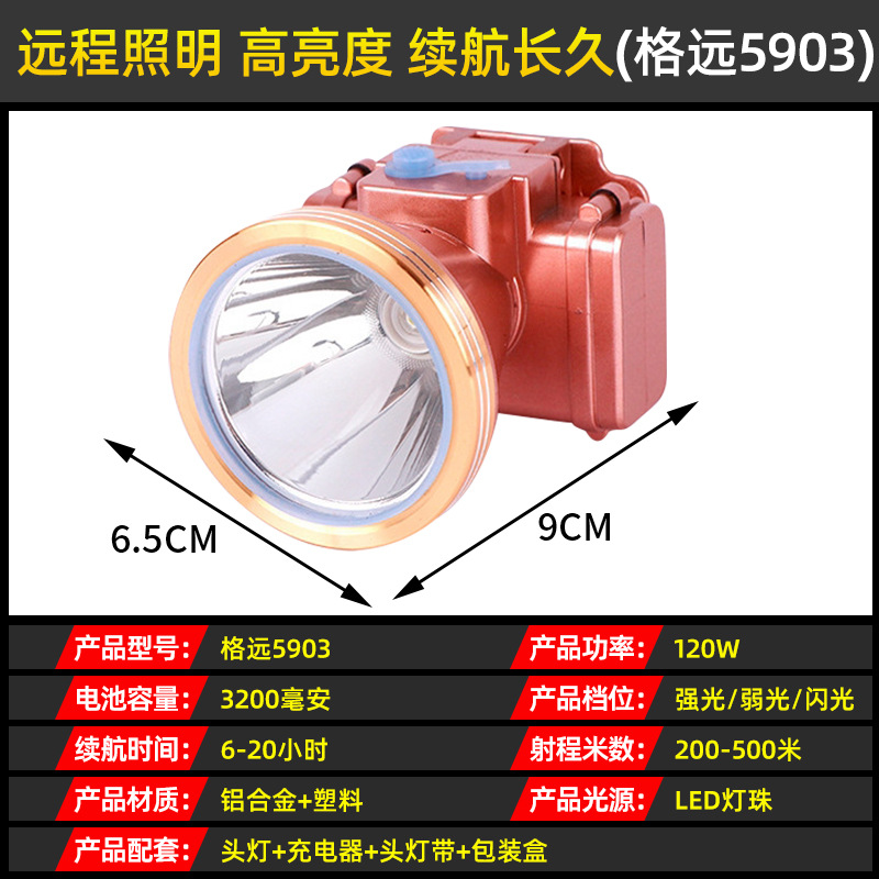 5903-120W-灯头直径6.5厘米