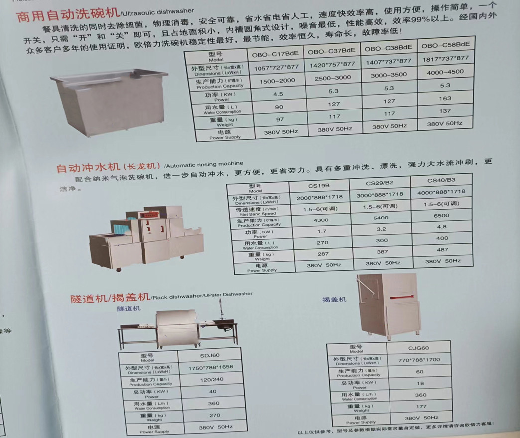 大众洗碗机详情4