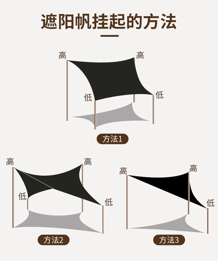 Factory Direct Sales of Canopy Wholesale Sunshade Fabric, Thickened Balcony Sun Protection, Terrace Sun Protection and Rainproof Sunshade Sail for Outdoor Patio