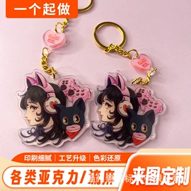 铭牌;安全生产标识;动漫明星挂件