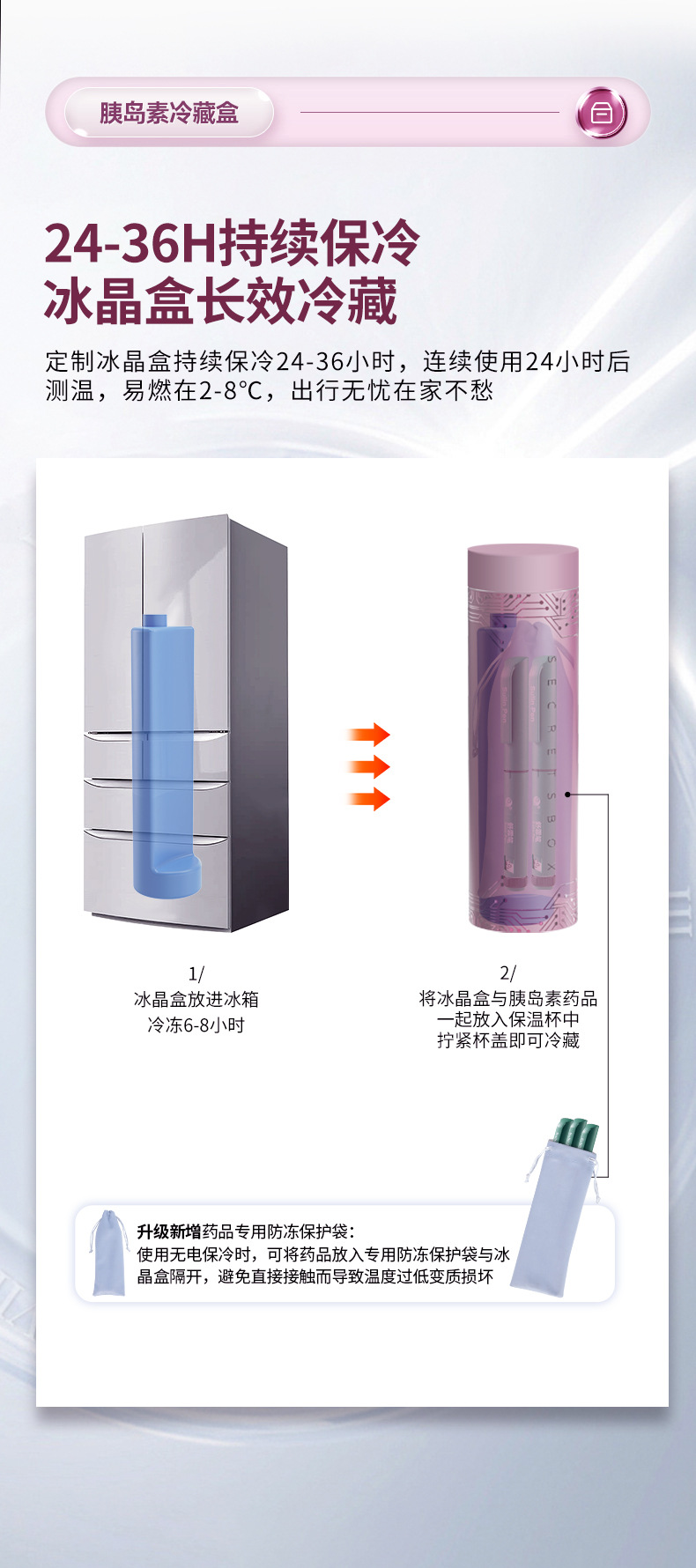 Portable new insulin refrigerator box for medicine car mini refrigerator can be put on the plane cooling cup
