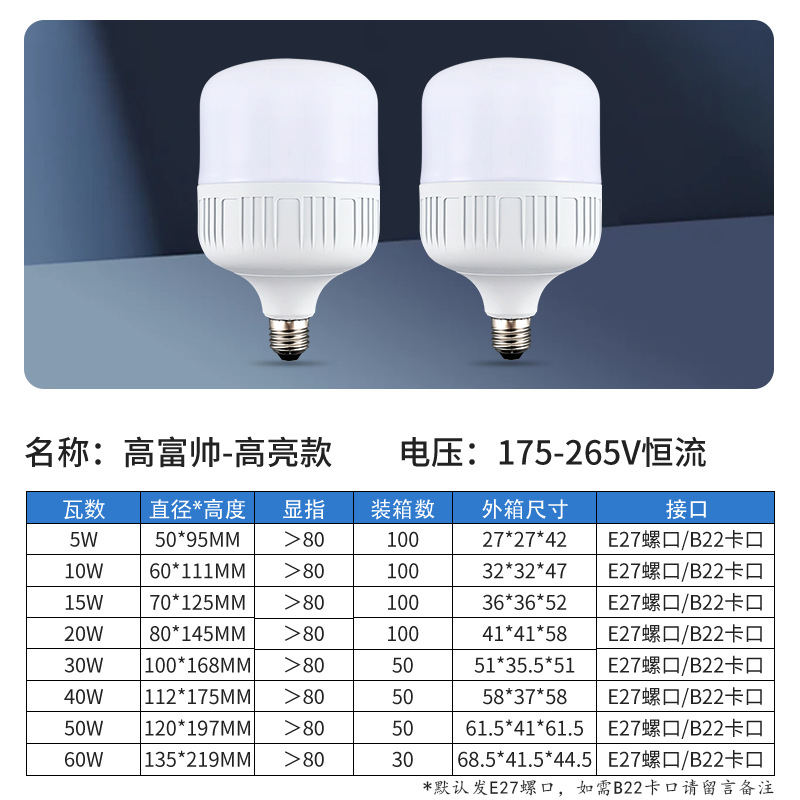 Bomba LED E27 hogar de alta potencia, lámpara de lámpara de alto rendimiento, lámpara de lámpara eléctrica, lámpara de tornillo de ahorro de energía, lámpara super brillante