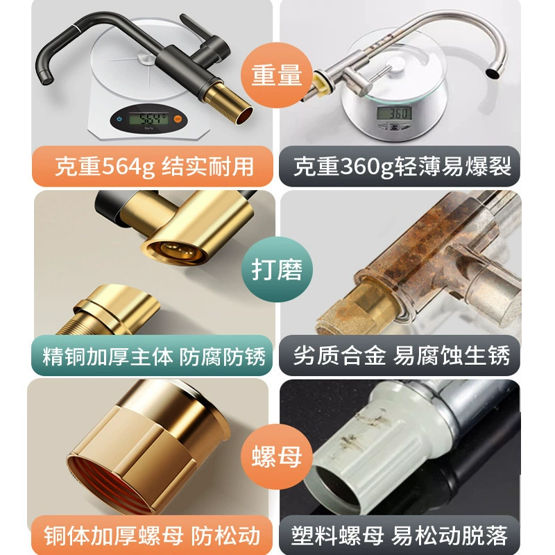 Кран для раковины Jingbin Wanxiang 720° поворот латунное тело база холодная/горячая вода бренд 222