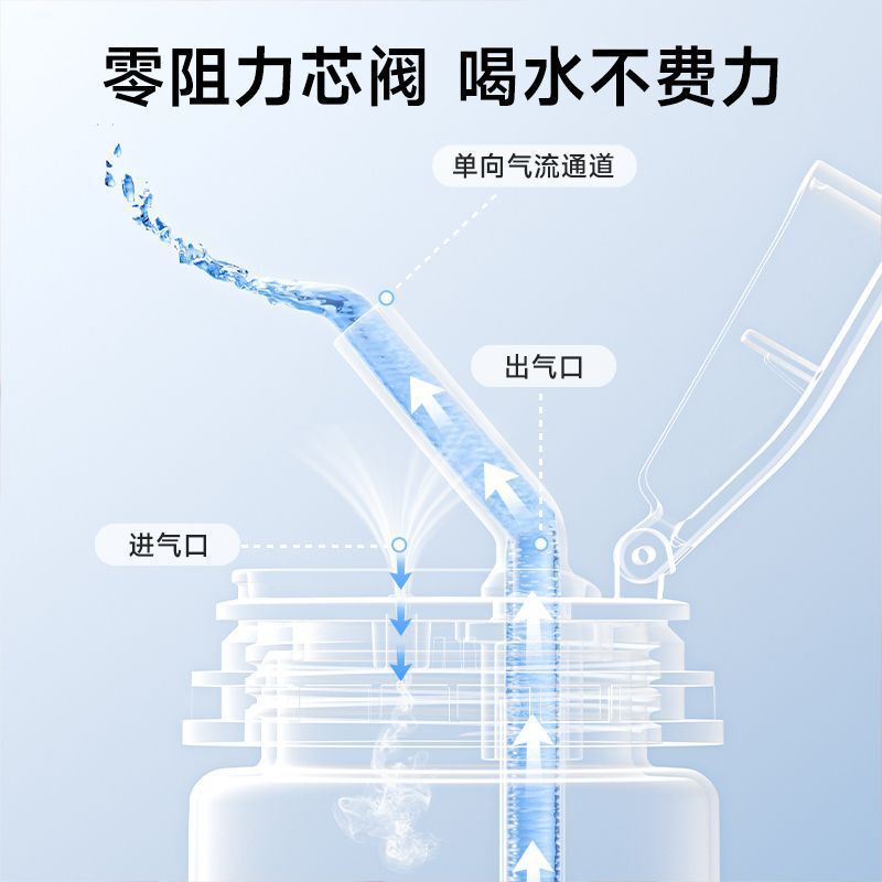 小土豆直饮杯儿童pp水杯宝宝吸管奶瓶防摔学饮杯默认项带柄其他|undefined