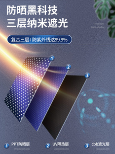 ✅ Window Blackout Sunshade Curtain Kitchen Sun Protection Retractable Curtain Suction Cup Punch-Free Office Sun Room Partition
