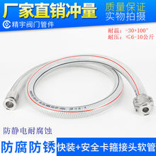 304���^���o�PVC����䓽z�ܿ��b��ȫ����ܛ��ˮ���͹ܿ쿨�ۉ�ʽ