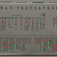 �S��ֱ�� �Rِ��ģ�M�P ���M�ƶ�CAD�D ��늷�һ��ϵ�yģ�M��