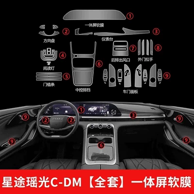 25 Models of Xingtu Yaoguang: Car interior film