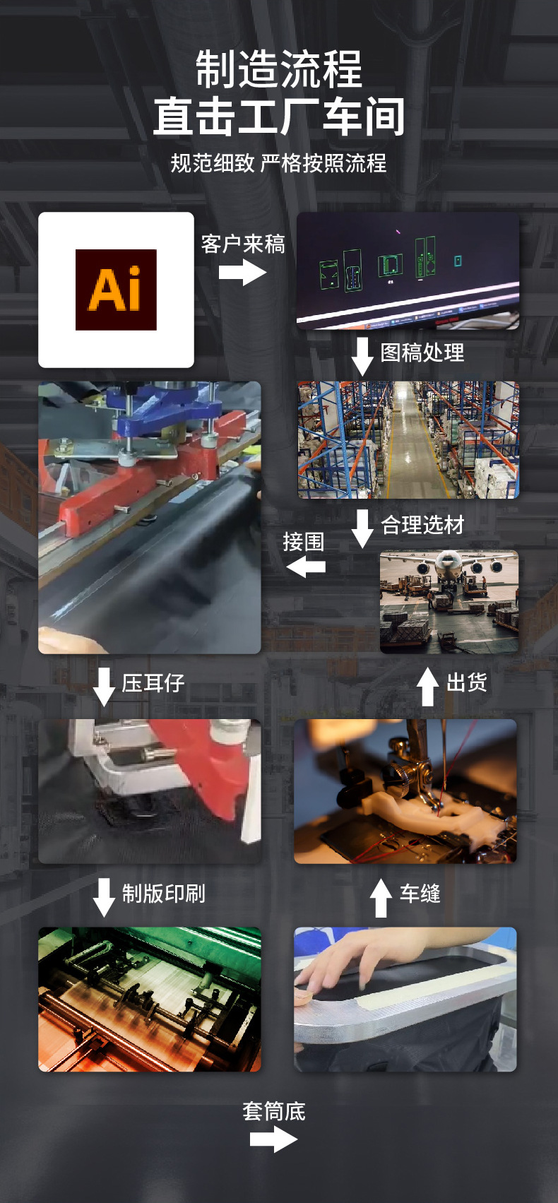 防水自行车包详情页-02_02